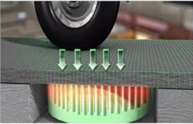 piezoelectric devices for generating renewable energy