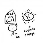 Climate Change Update: The Kyoto Protocol Expires December 31, 2012 – What Will Follow?