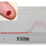 Gizmos & Gadgets: New V-Chip Gives Results of 50 Different Tests From One Drop of Blood