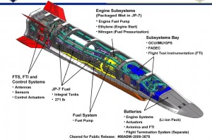 scramjet specification drawing