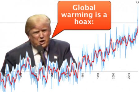 Trump global warming denial
