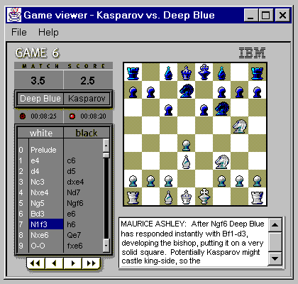 25 Years Ago Today: How Deep Blue vs. Kasparov Changed AI