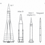 R-7 & Jupiter-C comparison