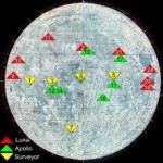 Surveyor landing sites