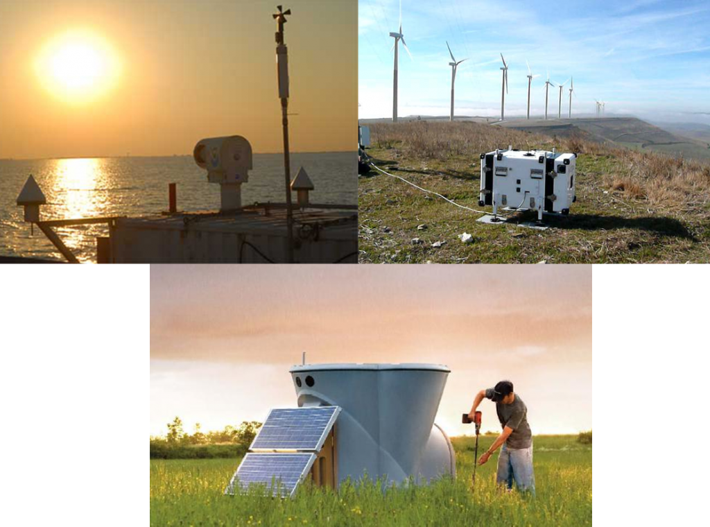 Tools used to measure the impact of wind turbines on the atmosphere