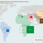 Access_to_Electricity_IEA_2009