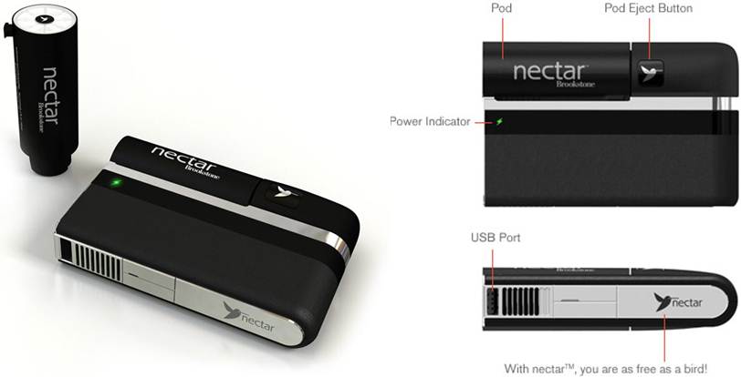 Nectar Mobile Power