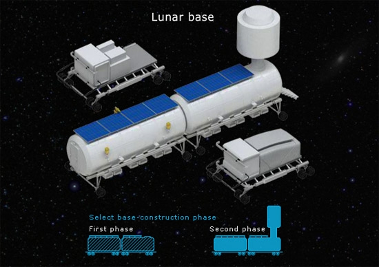 russia_lunar_base