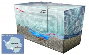 lake_vostok_nsf_h-1024x645