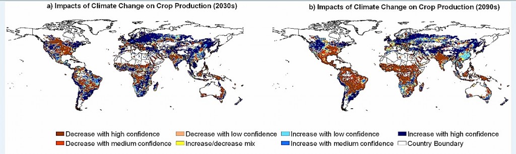 Agriculture Impact of Climate Change Projections
