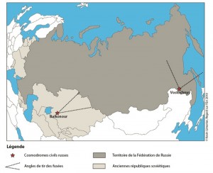 Vostochny versus Baikonur