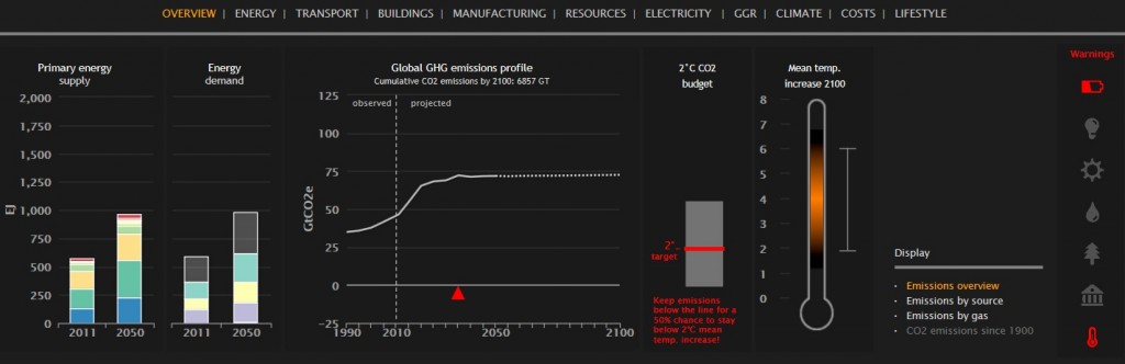 draft global calculator 3