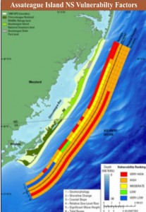 Assateague Vulnerability factors