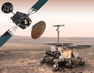 ExoMars Program Elements