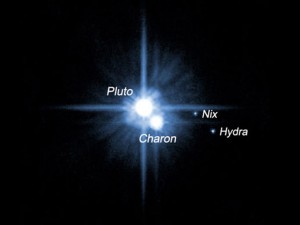 Pluto from Hubble