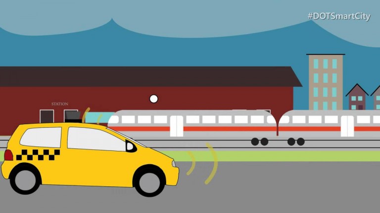 Smart City Challenge to Develop a 21st Century Transportation System