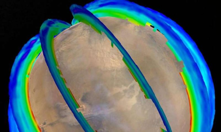 Martian Dust Storms the Equivalent of Cyclonic Weather Systems on Earth But Operate Very Differently