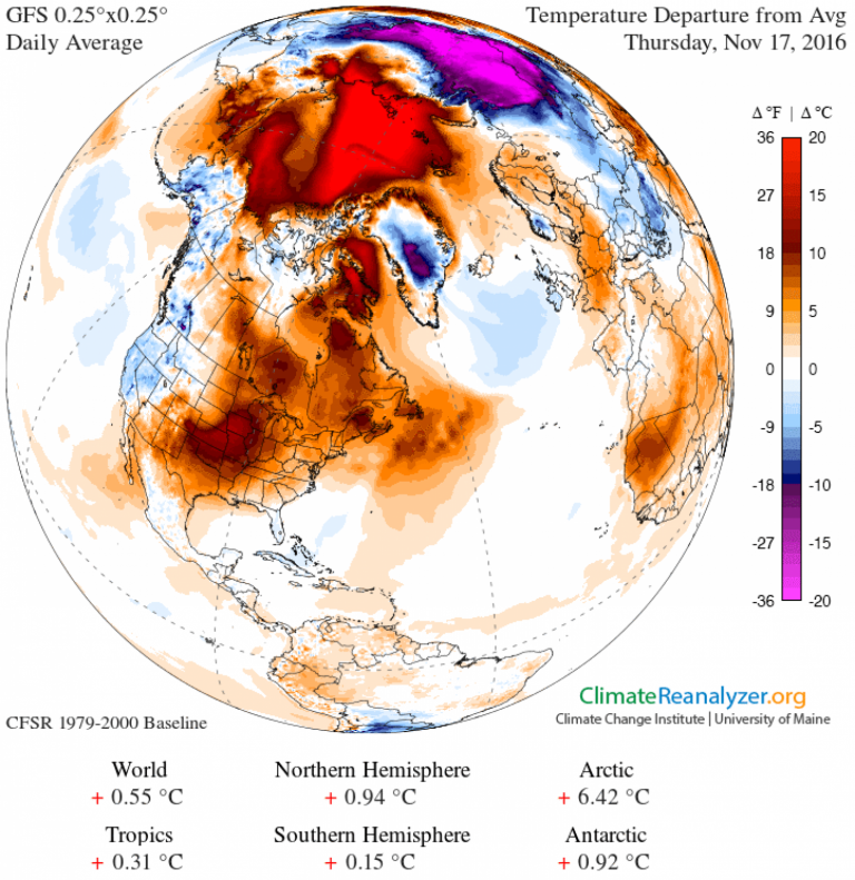 Something Weird is Going on in the Arctic