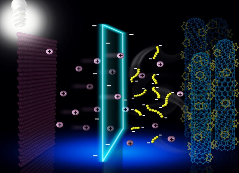 Baseload Renewables’ Goal to Take Carbon Out of the Energy Equation for Good