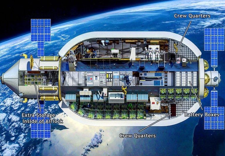 Robert Bigelow Calls for the Commercializing of Low-Earth Orbit Space