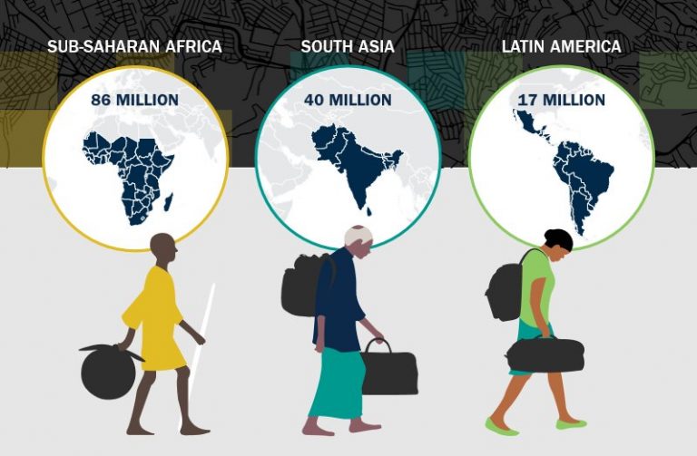 World Bank Releases Climate Change Migration Report