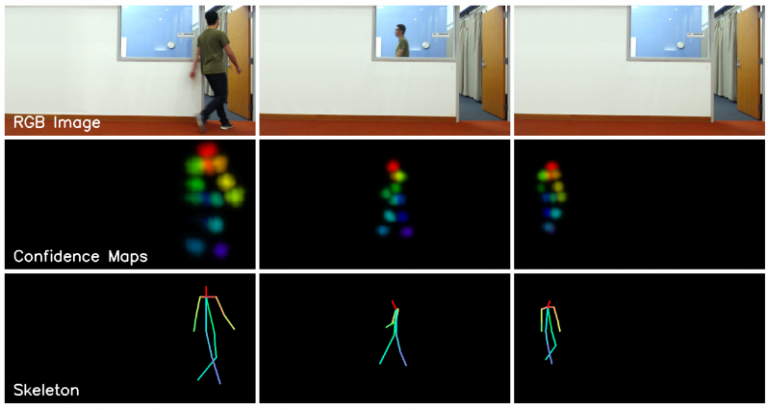 AI Can See Through Walls – And You Thought Only Superman Could Do This