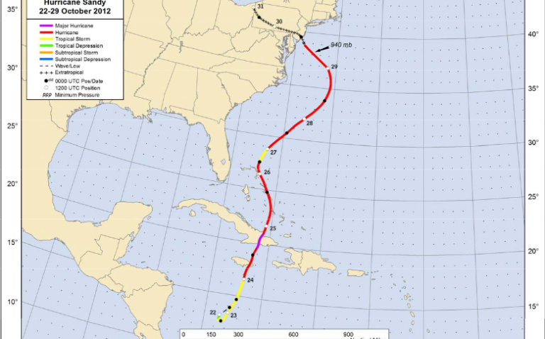 Will Weather Satellites Be Competing with 5G Network Spectrum Wavelengths?
