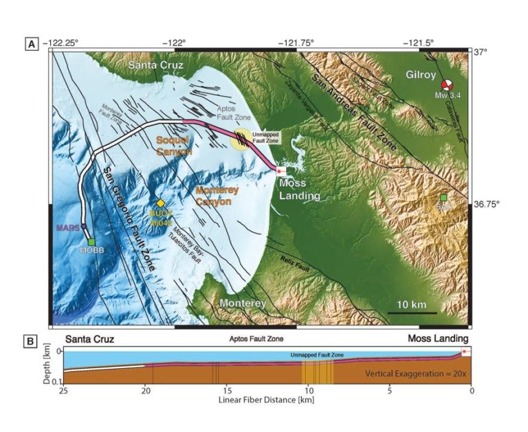 Fibre-Optic Telecommunications Undersea Cable Used to Map Pacific Seafloor Off California