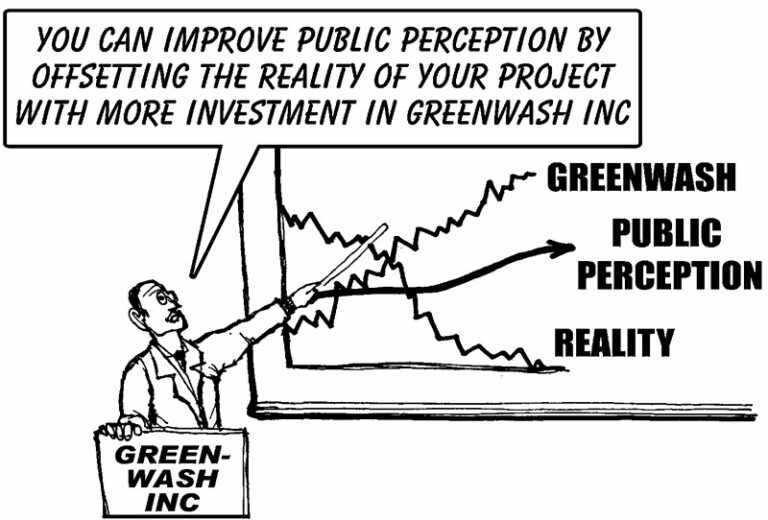 Oil Companies That Claim Carbon Neutrality – Are They for Real?
