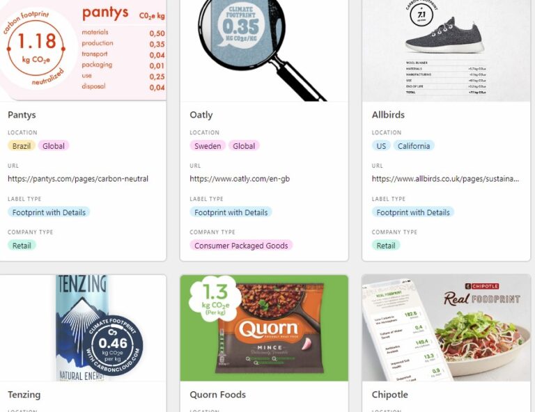 The Time for Carbon Labelling is Now