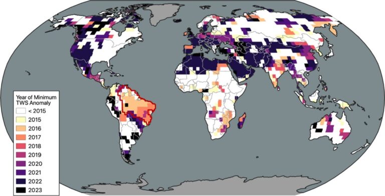Is Global Warming Causing Groundwater Sources To Shrink?