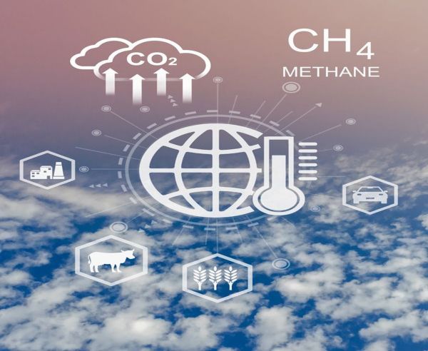 Earth Day and the Climate Change Conundrum CO2 and CH4