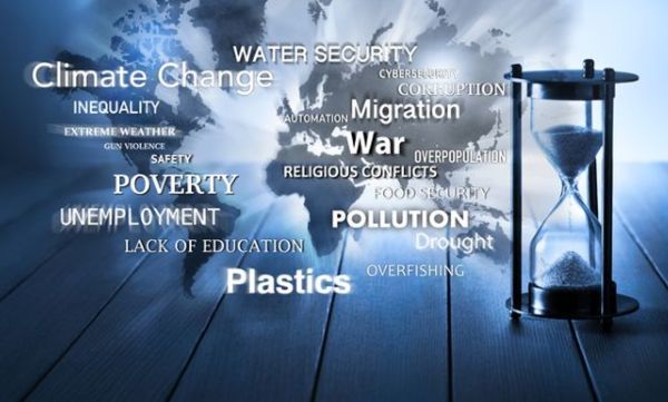 Climate threat multiplier